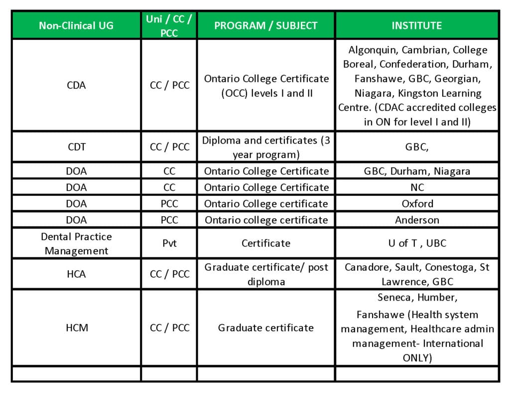 pfa-list_Page_2-v2-cropped