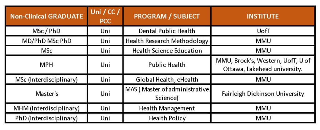 pfa-list_Page_3